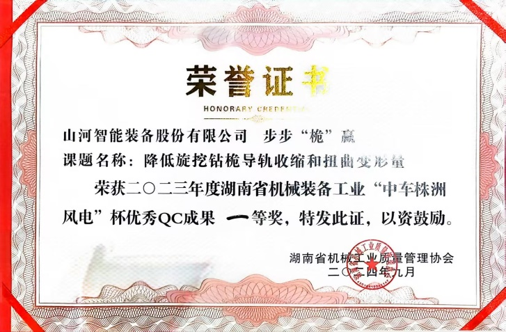 喜讯!2023年度省机械工业质量管理成果擂台赛再获殊荣!