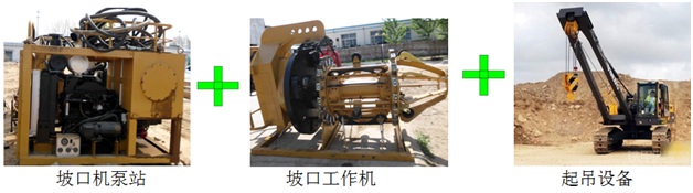 功能三合一，坡口机彰显创新实力