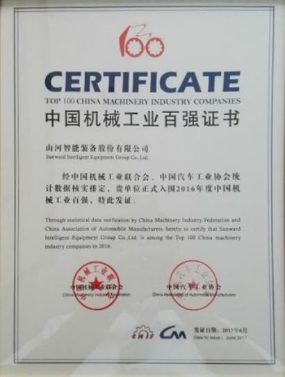 喜讯：再次荣登2016年度中国机械百强企业