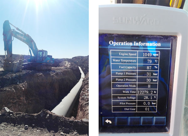 伊朗客户点赞全系列液压挖掘机