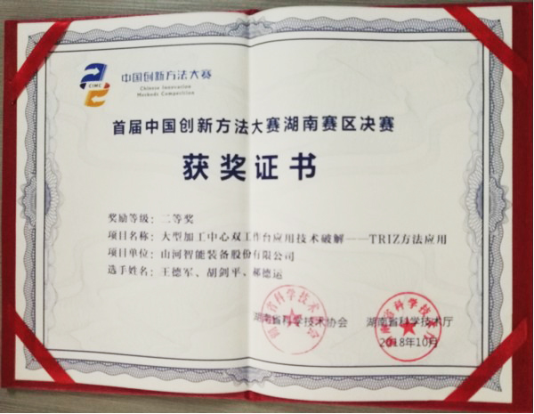 捷报︱中国创新方法大赛湖南赛区获一等奖