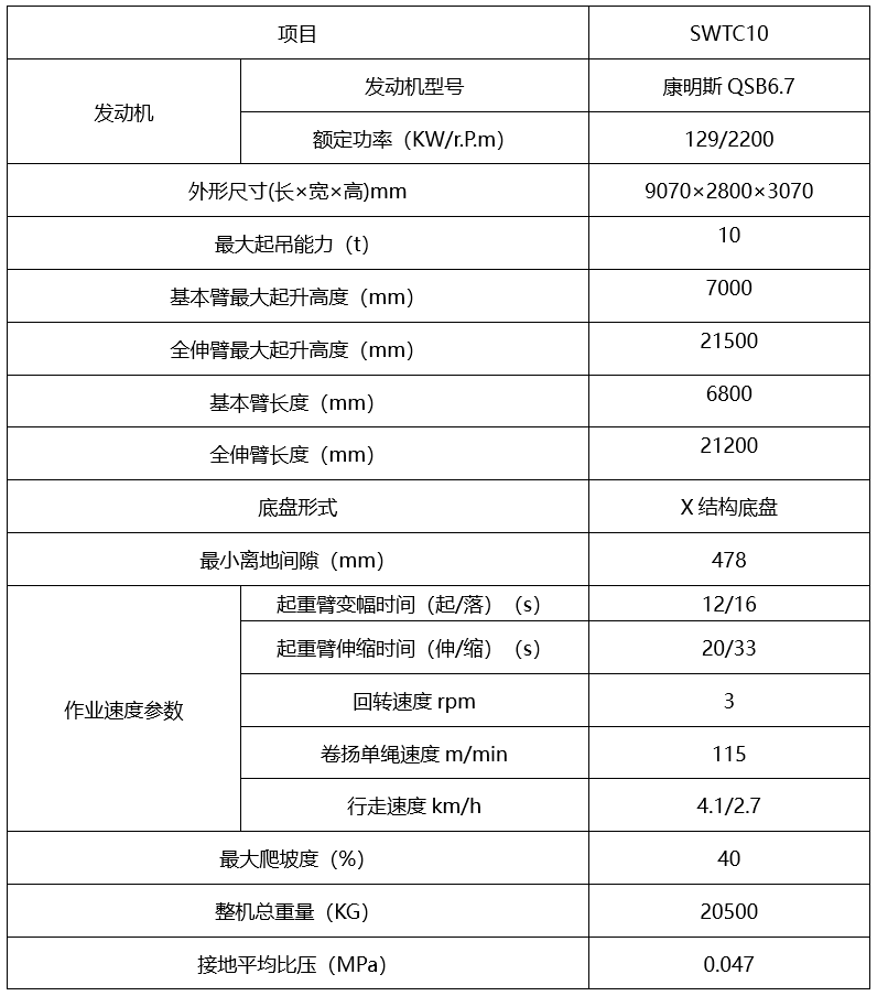 再添小空间吊装利器