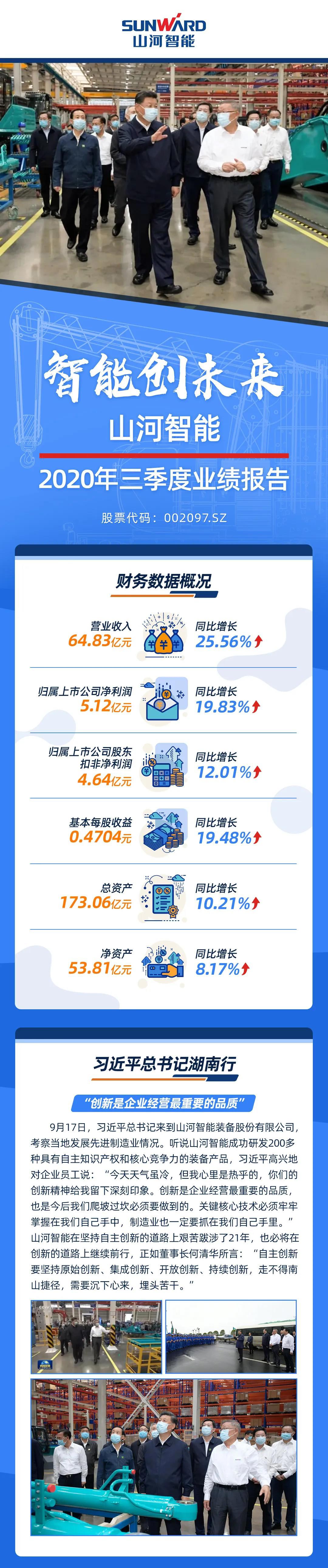 智能创未来 | 2020年三季度业绩报告