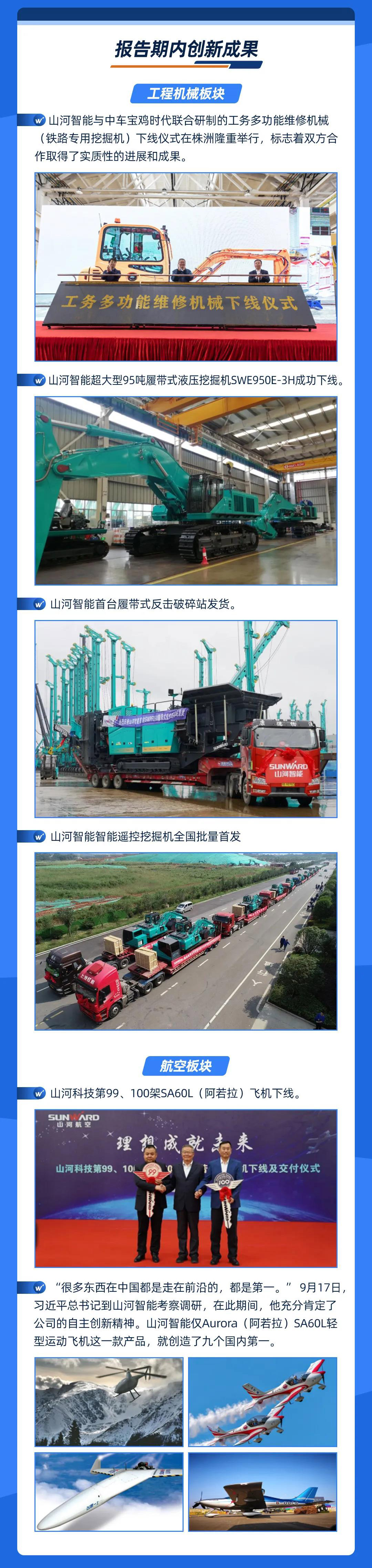 智能创未来 | 2020年三季度业绩报告