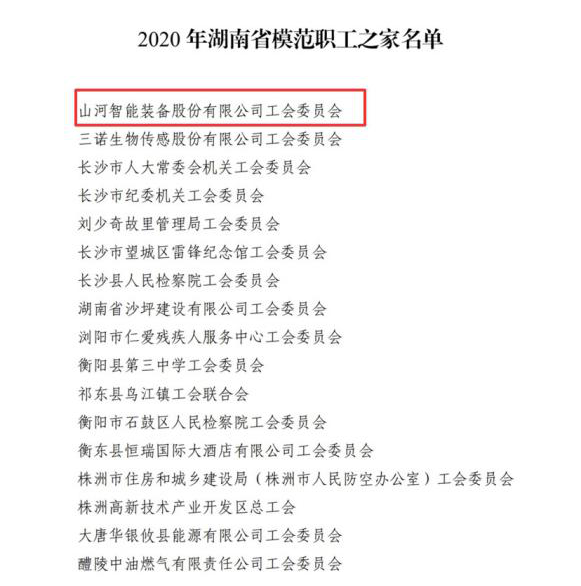 工会获评“湖南省模范职工之家”