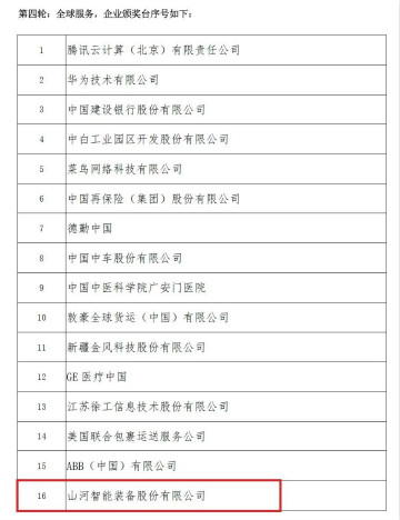 示范案例 | 登上服贸会领奖台