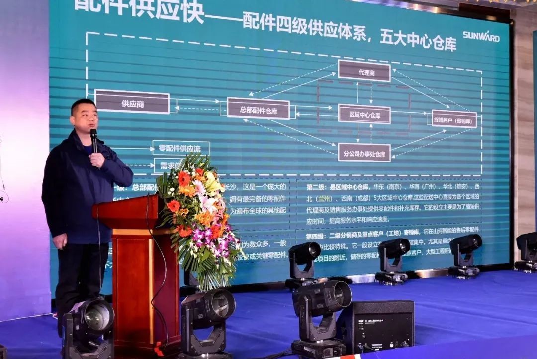 甘青区域全国客户交流会签单1.5亿