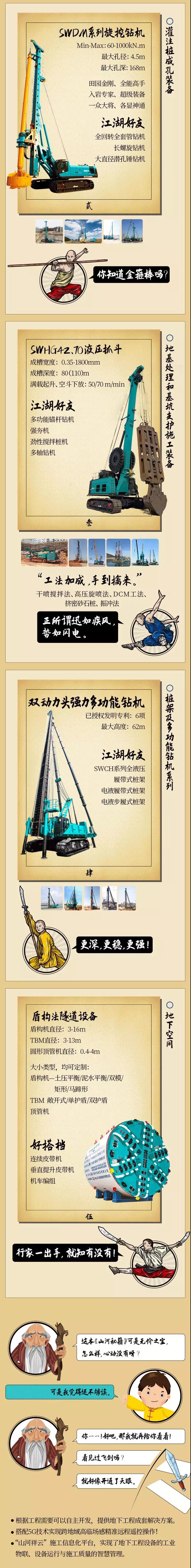 一图读懂 | 地下工程成套装备攻坚克难的秘籍是什么？