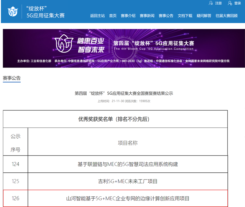 荣获第四届“绽放杯”5G应用征集大赛全国总决赛优秀项目奖