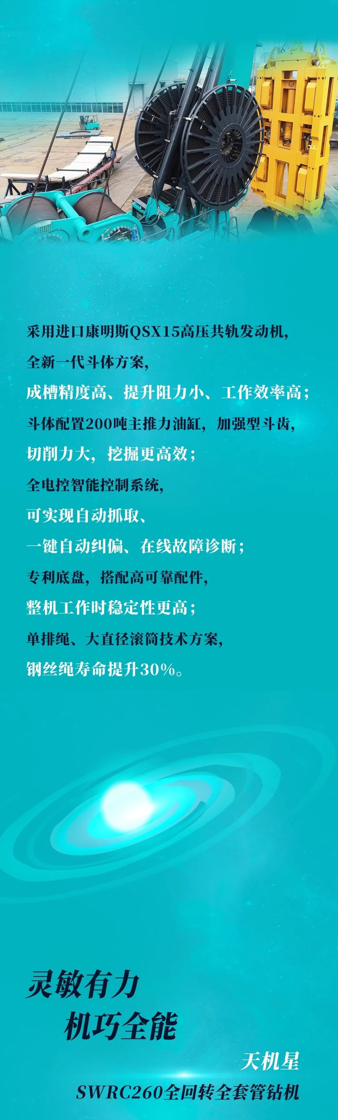 一图读懂 | 地下工程装备四大“将星”产品荣耀来袭