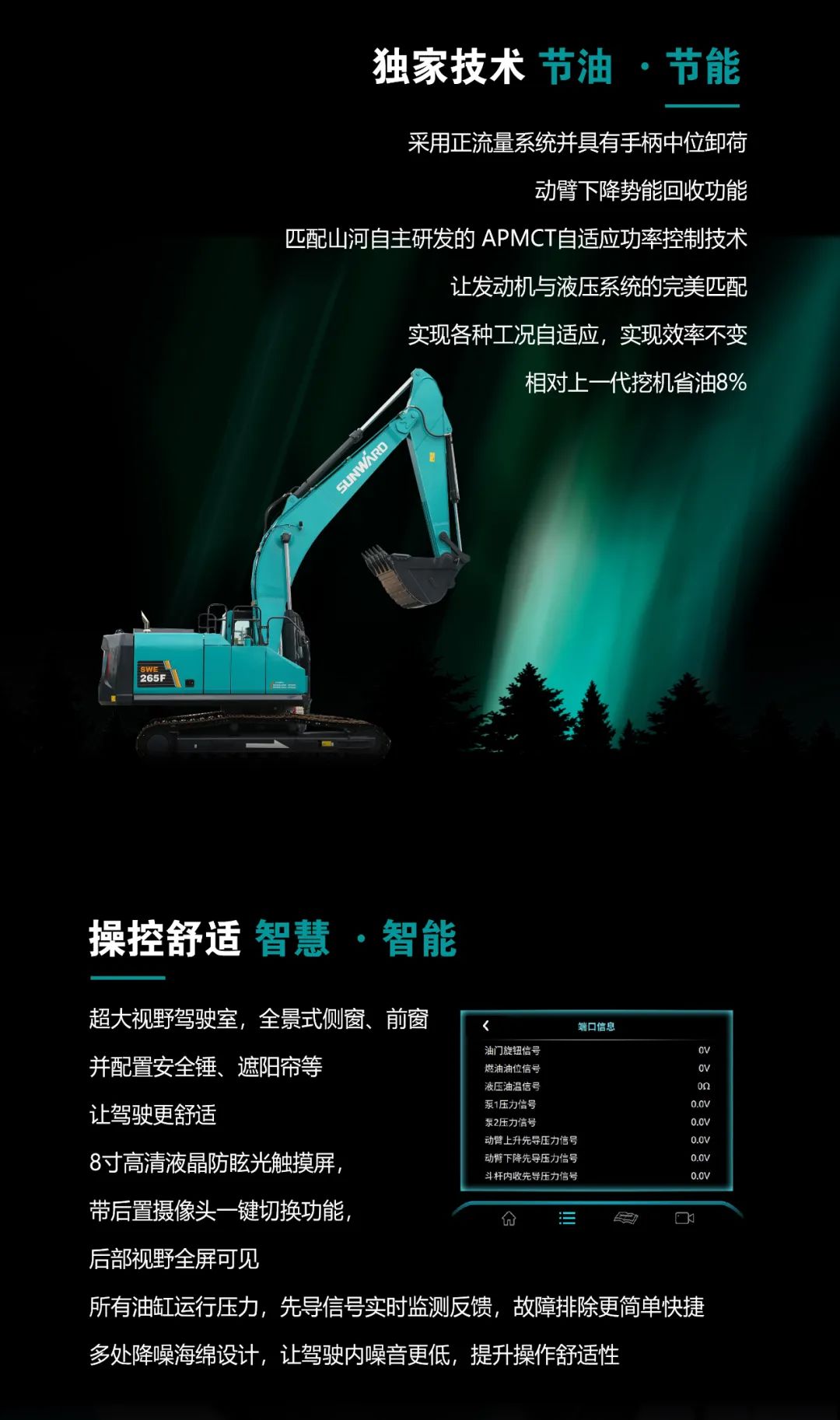 一图读懂 | 高配、高效！新一代26吨级挖掘机助您“掘”胜千里