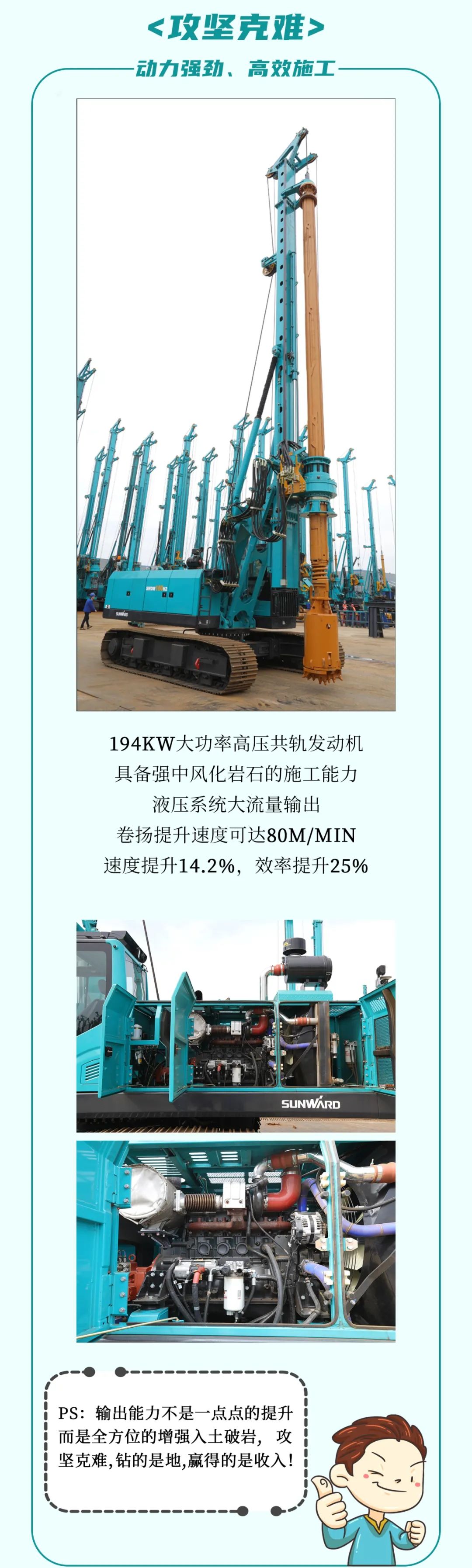 一图读懂 | 效率提升25% ！又一款铁甲重器助力大国基建