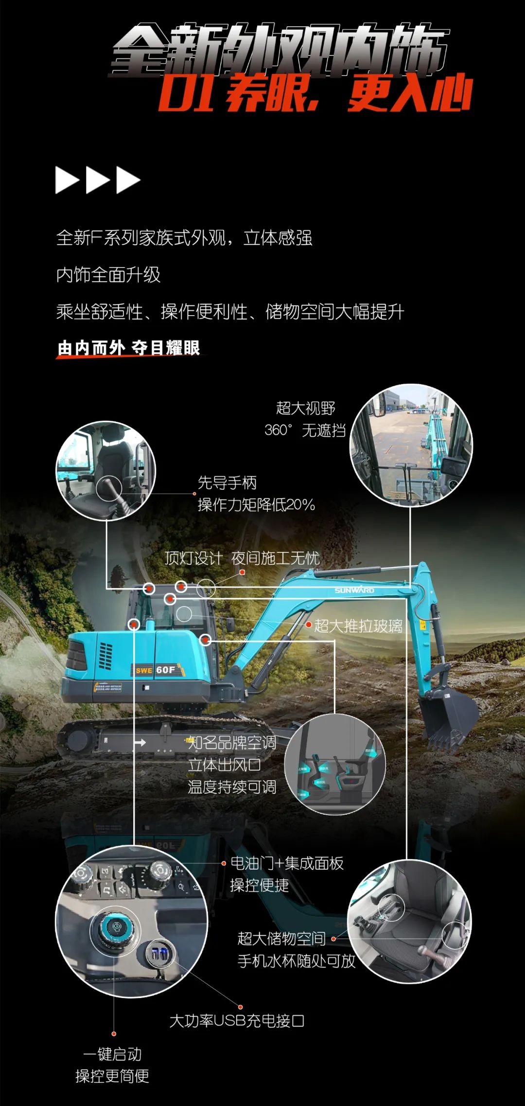 一图读懂 | 献礼七一 · SWE60F挖掘机低碳来袭