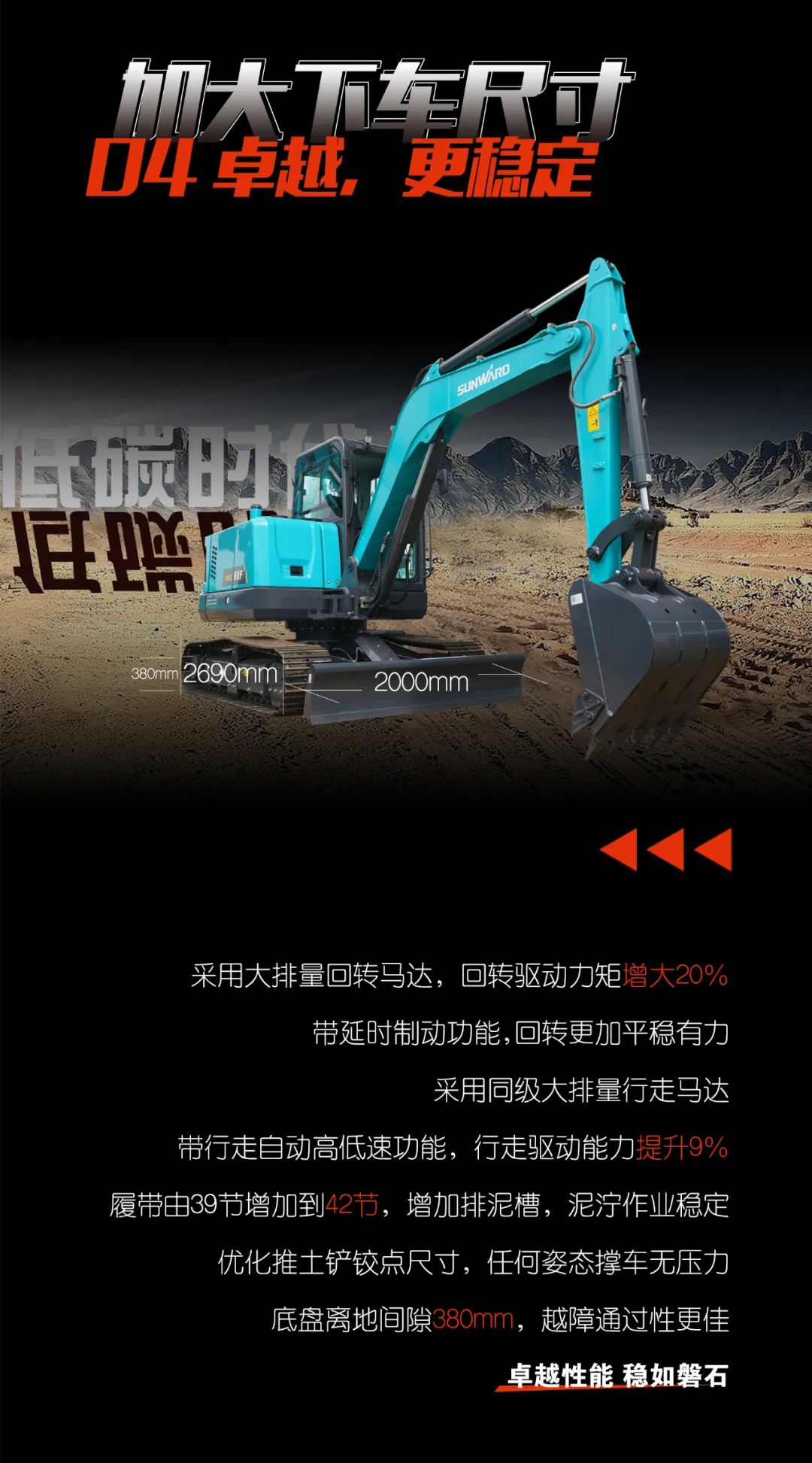 一图读懂 | 献礼七一 · SWE60F挖掘机低碳来袭