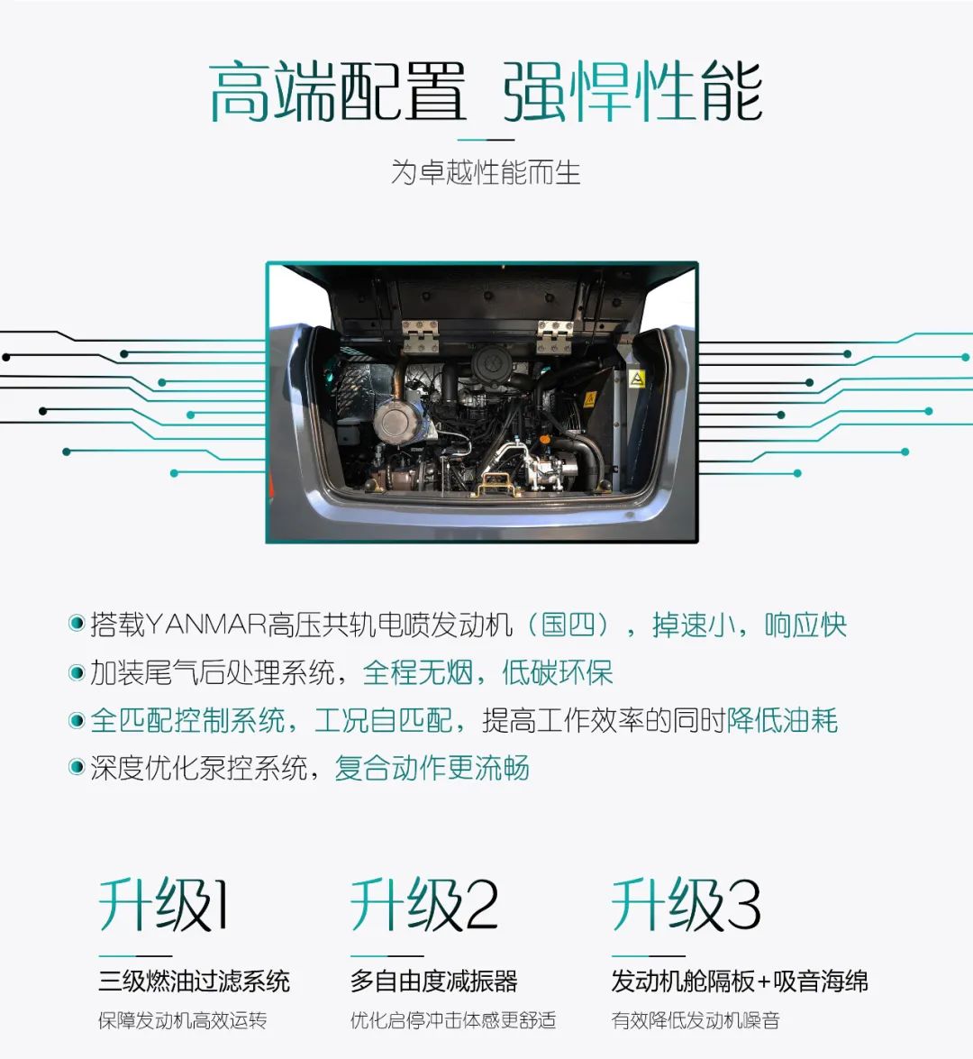 国四精品 | 城市建设哪家强？还得看小挖SWE85F