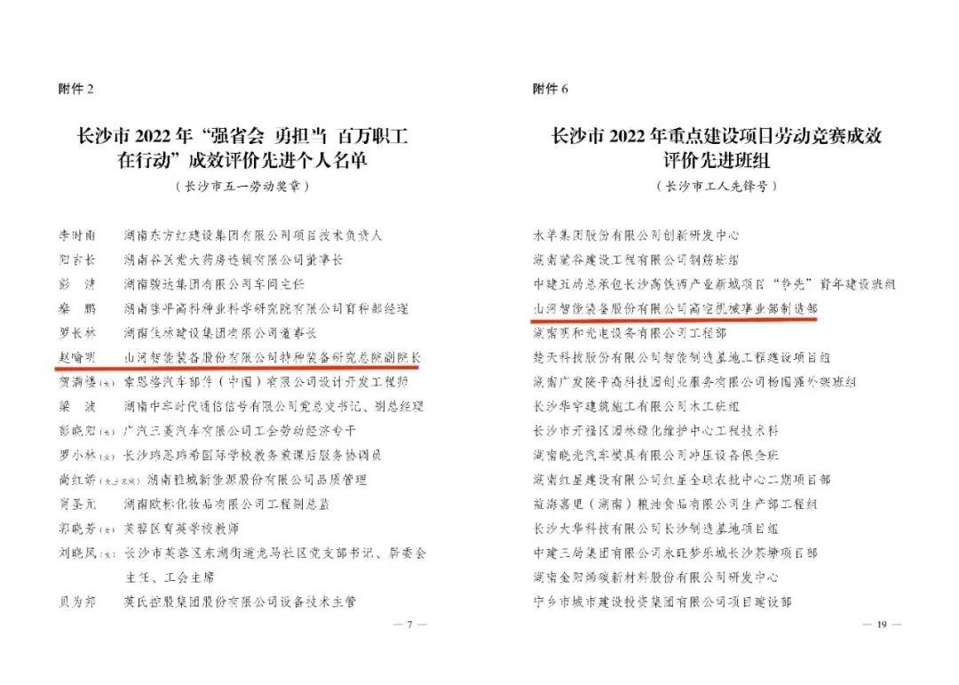 长沙市召开庆祝“五一”国际劳动节大会，1个人1集体获表彰！