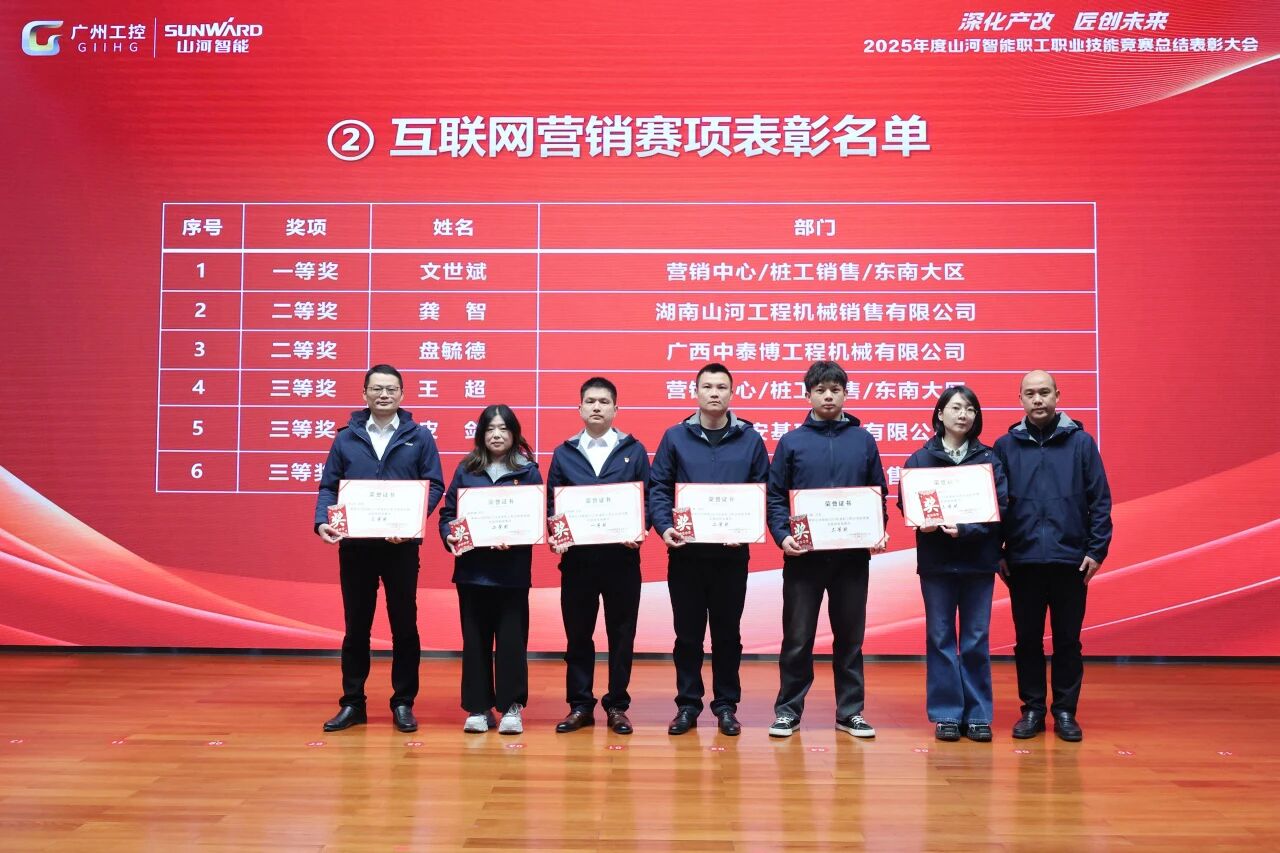 2025年度职工职业技能竞赛总结表彰大会成功召开