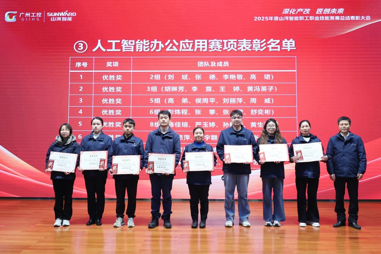 2025年度职工职业技能竞赛总结表彰大会成功召开