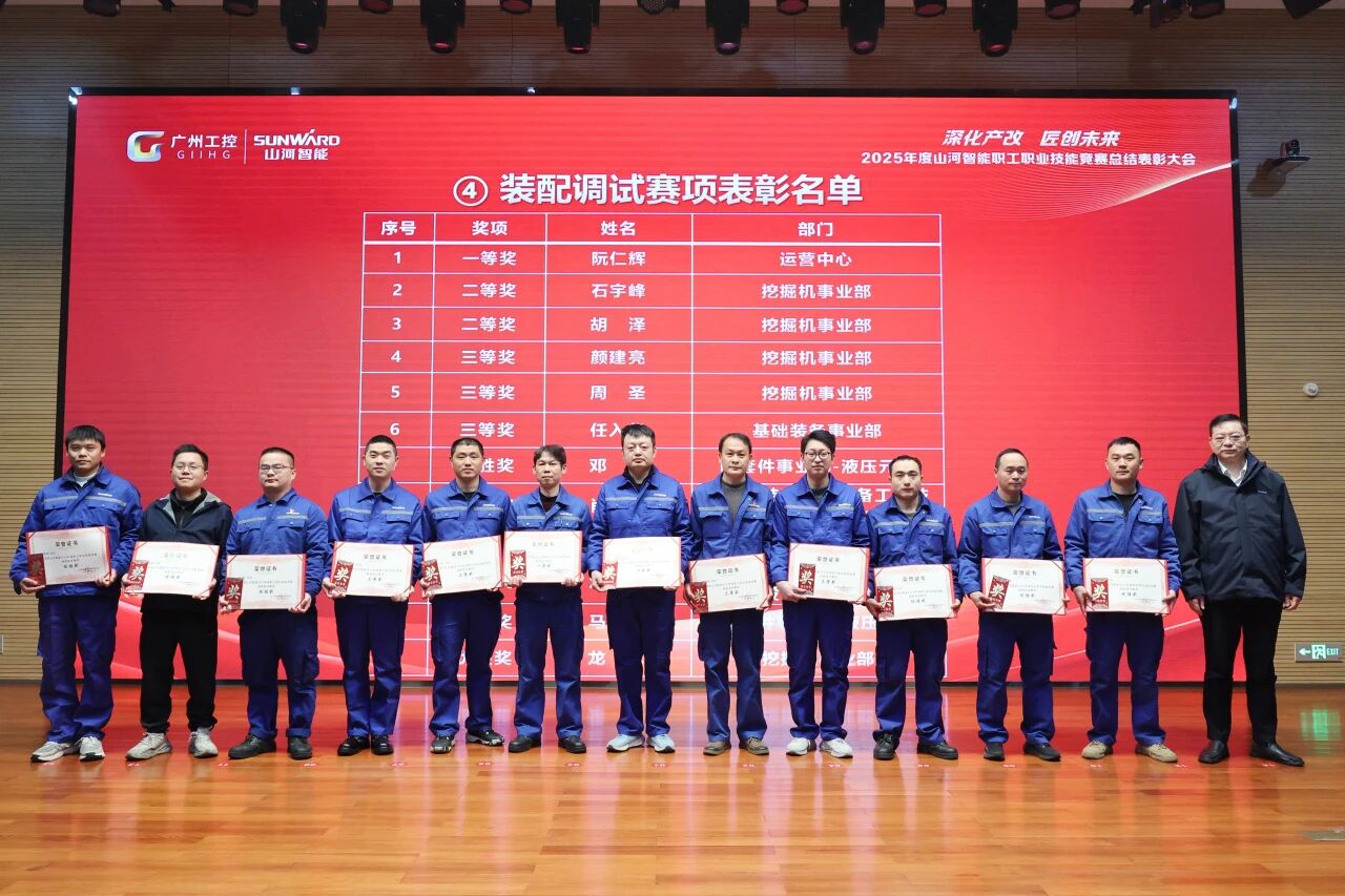 2025年度职工职业技能竞赛总结表彰大会成功召开