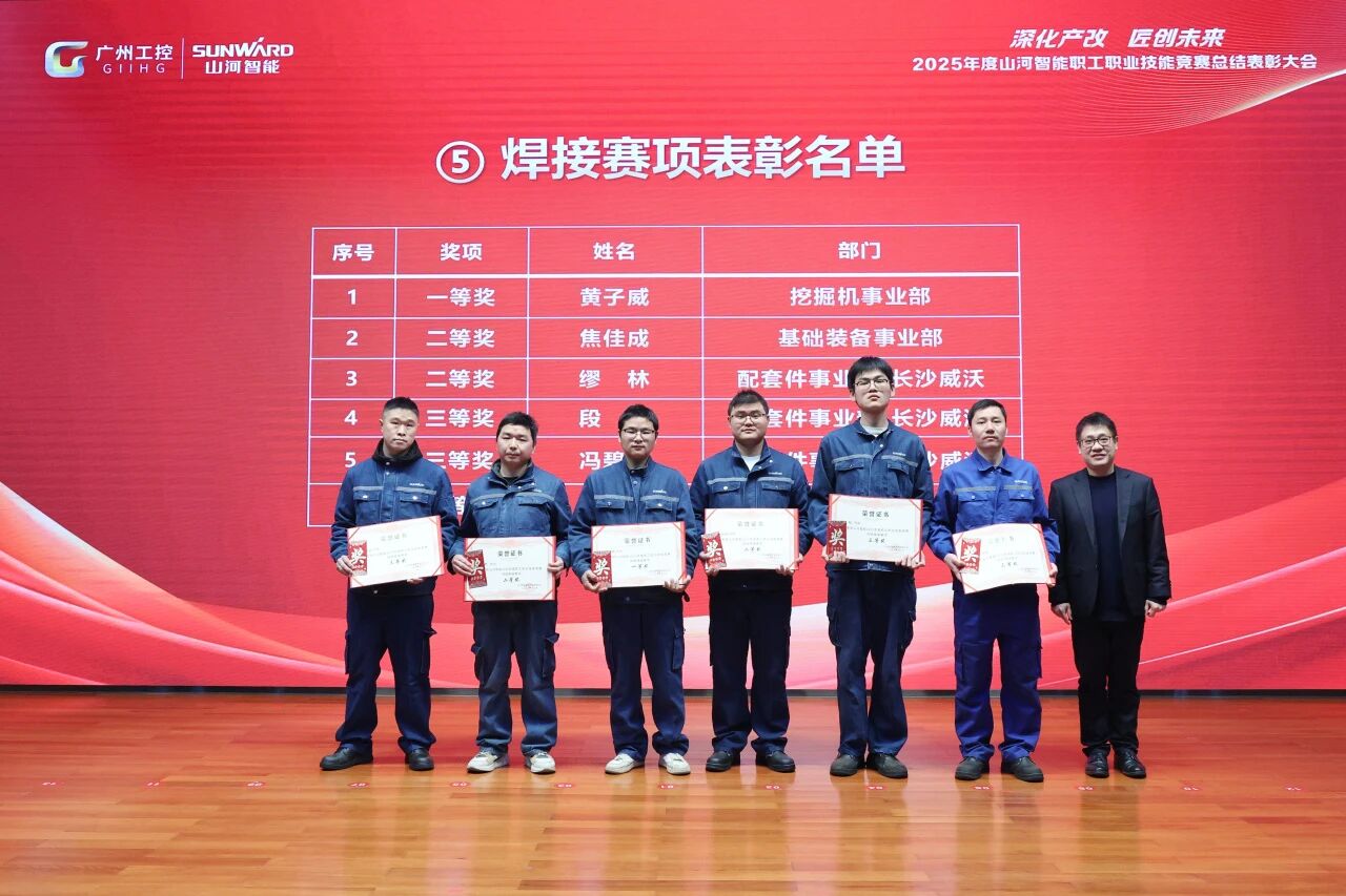 2025年度职工职业技能竞赛总结表彰大会成功召开