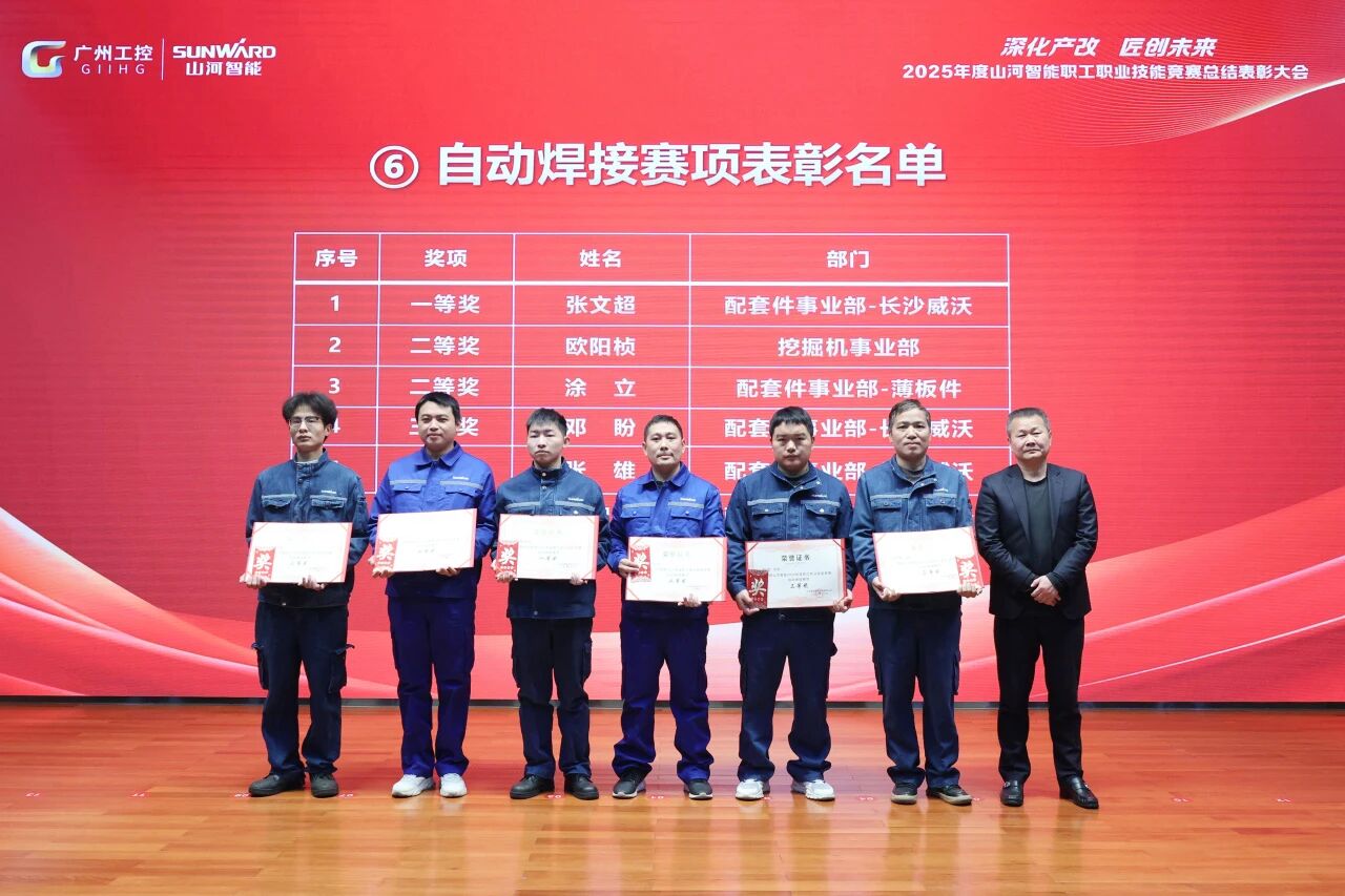 2025年度职工职业技能竞赛总结表彰大会成功召开