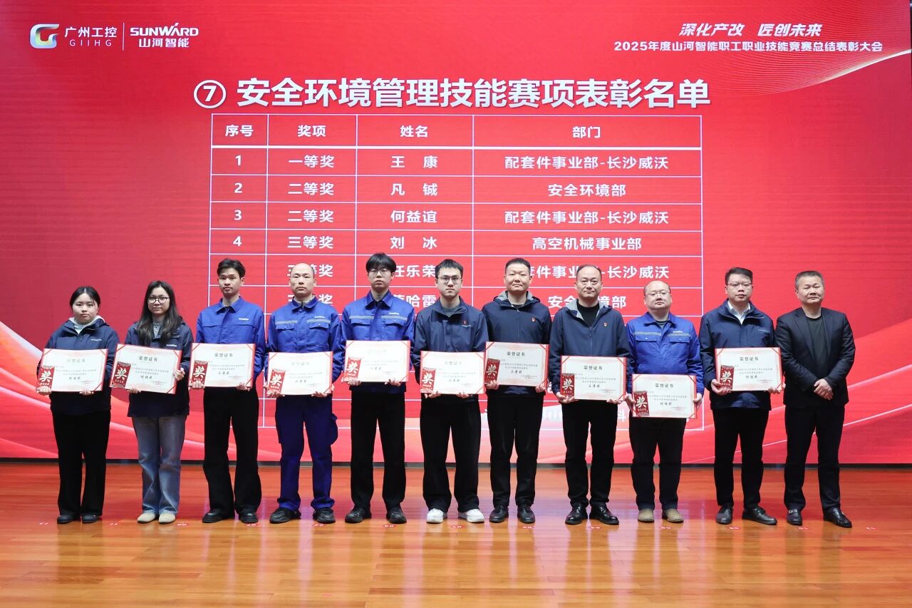 2025年度职工职业技能竞赛总结表彰大会成功召开