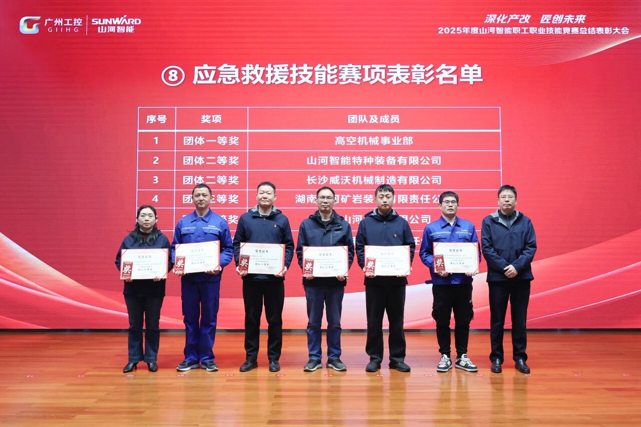 2025年度职工职业技能竞赛总结表彰大会成功召开